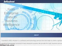 Sites similar to infusient.com