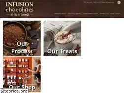 Sites similar to infusionchocolates.com