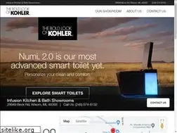 Sites similar to infusionwixom.com