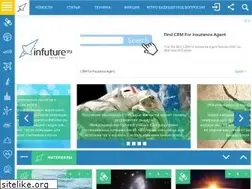 Sites similar to infuture.ru