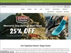 Sites similar to infuturehealth.com
