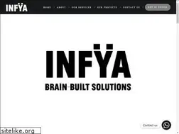 Sites similar to infya.com