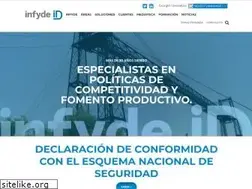 Sites similar to infyde.eu