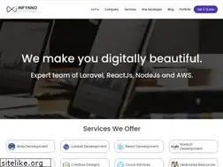 Sites similar to infynno.com