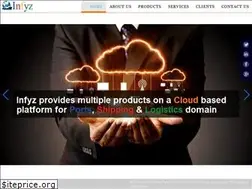 Sites similar to infyz.com