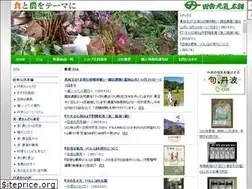 Sites similar to ing-hompo.com