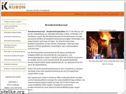 Sites similar to ing-kubon.de
