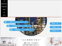 Sites similar to ing-web.com