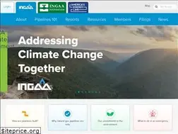 Sites similar to ingaa.org