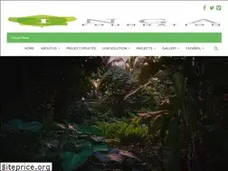 Sites similar to ingafoundation.org