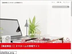 Sites similar to ingagepatient.com
