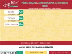 Sites similar to ingallina.net