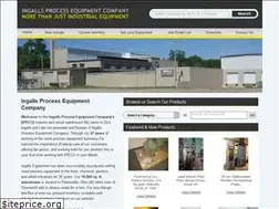 Sites similar to ingallsequipment.com