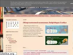 Sites similar to ingasrecipes4u.blogspot.com