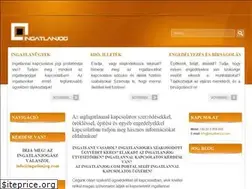 Sites similar to ingatlanjog.com