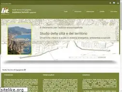 Sites similar to ingbarbaratronchi.eu