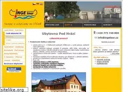 Sites similar to ingecentrum.cz