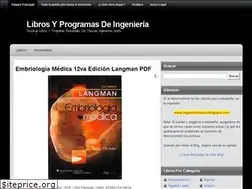 Sites similar to ingeelectronico.blogspot.com