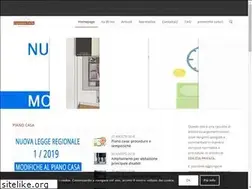 Sites similar to ingegnerefacile.com