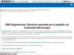 Sites similar to ingegneria-elettronica.com
