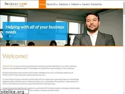 Sites similar to ingelli.com