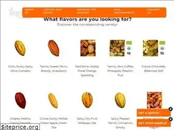 Sites similar to ingemann.com.ni