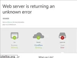 Sites similar to ingener.by