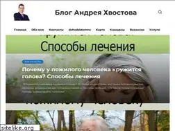 Sites similar to ingenerhvostov.ru