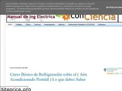 Sites similar to ingeneriapotencial.blogspot.com