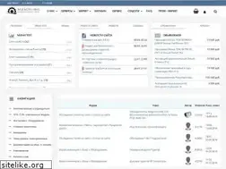Sites similar to ingeneryi.info