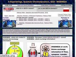 Sites similar to ingeneza.com