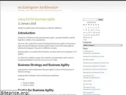 Sites similar to ingenia.wordpress.com
