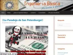 Sites similar to ingenieriabasica.es