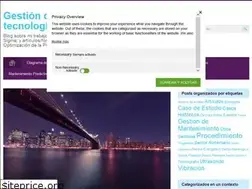 Sites similar to ingenieriamantenimiento.org