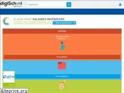 Sites similar to ingenieurs.com