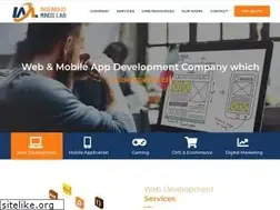 Sites similar to ingeniousmindslab.com