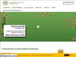 Sites similar to ingenlaboratory.ro