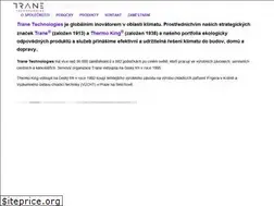 Sites similar to ingersoll-rand.cz