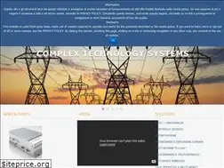 Sites similar to ingesw.com