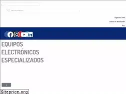 Sites similar to ingetronik.com
