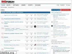 Sites similar to ingforum.it