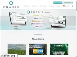Sites similar to inghenia.com