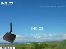 Sites similar to ingics.com
