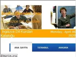 Sites similar to ingilizcekurslar.com