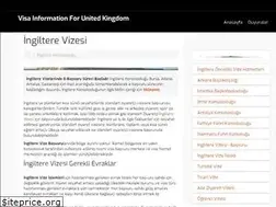 Sites similar to ingilizkonsoloslugu.org
