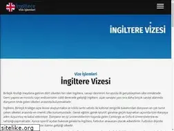 Sites similar to ingilterevizeislemleri.com