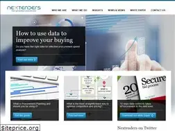 Sites similar to ingim.co.in