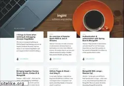 Sites similar to ingini.org