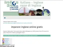Sites similar to inglese-online.de