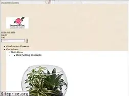 Sites similar to inglewoodparkflowershop.com